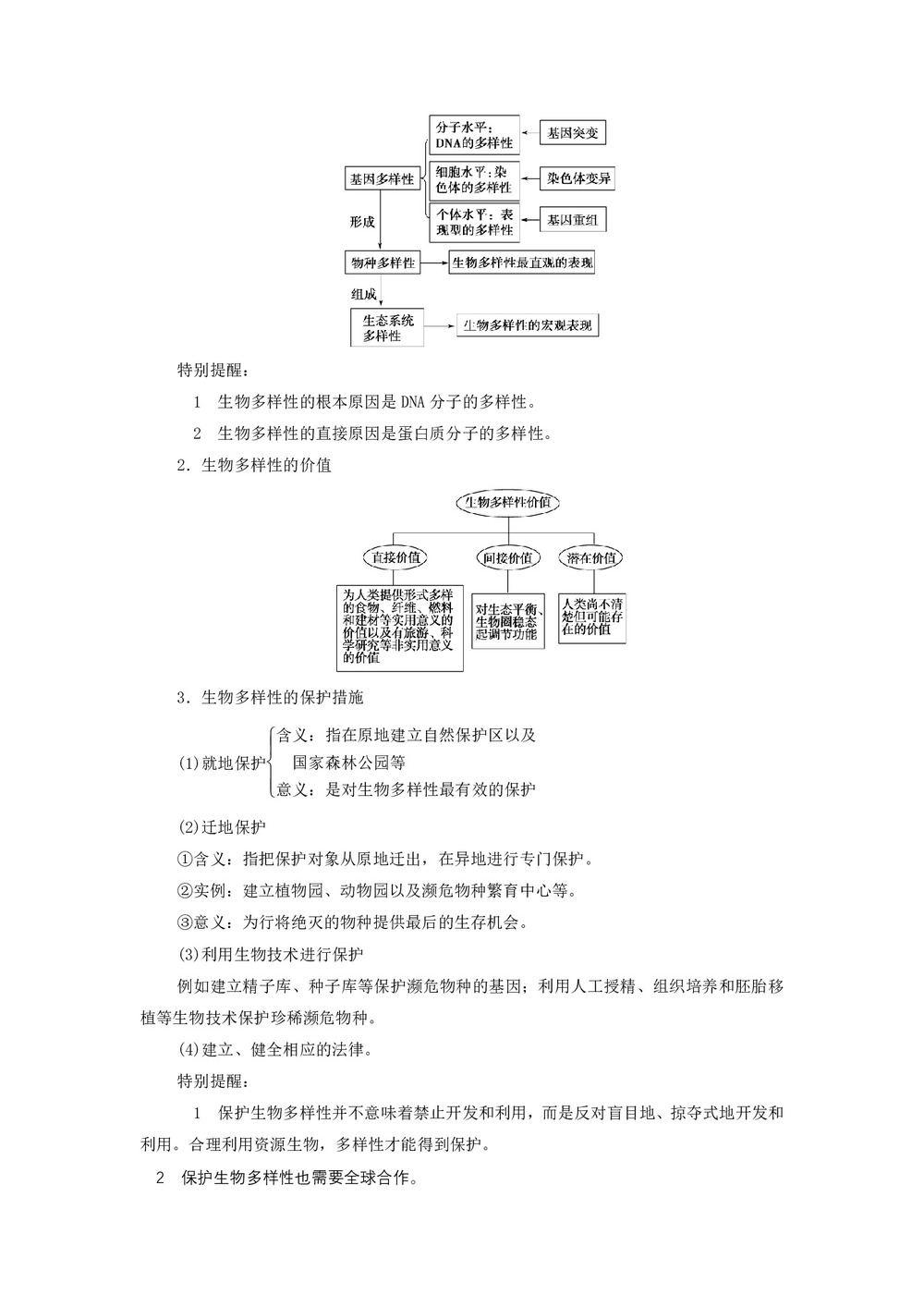 2019-2020学年 苏教版 必修3 创造人与自然的和谐 学案第3页