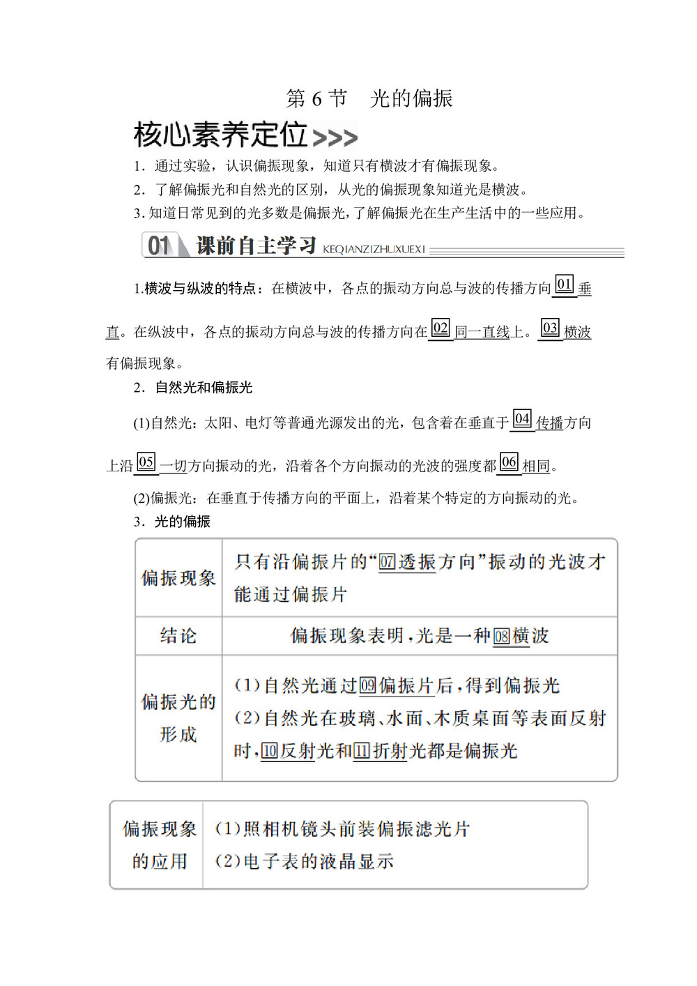 2019-2020学年人教版选修3-4 第十三章  第6节 光的偏振 学案第1页