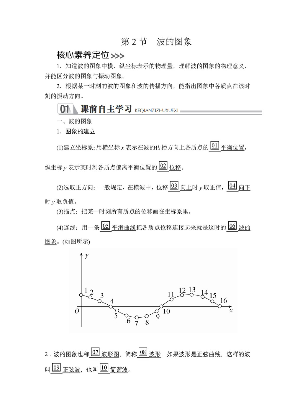 2019-2020学年人教版选修3-4 第十二章  第2节 波的图象 学案第1页