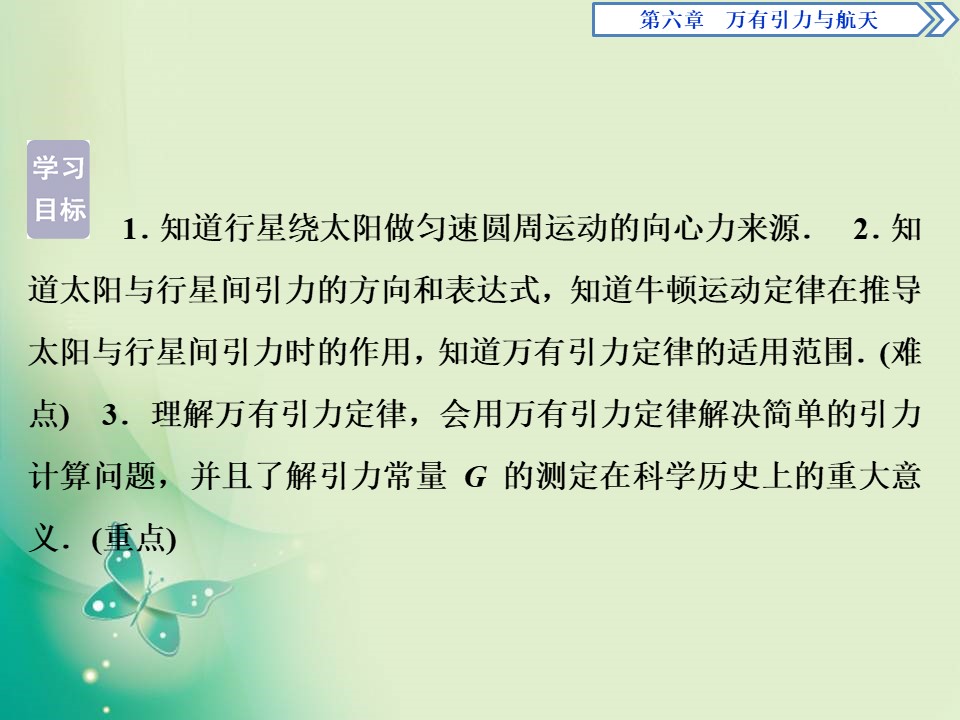2019-2020学年人教版必修二 第六章　第2节　太阳与行星间的引力　第3节　万有引力定律 课件（53张）第2页
