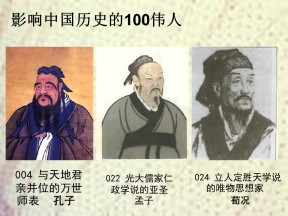 2019—2020学年人教版必修三第2课 “罢黜百家-独尊儒术” 课件（24张）