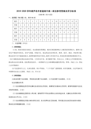 《302edu发布》辽宁省葫芦岛市2019-2020学年高一上学期期末考试 政治 图片版含答案
