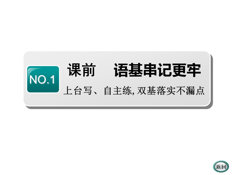 2019-2020学年外研版高中英语精编课件：选修六 Module 4　Music第3页