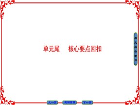 【北斗指南】2018-2019学年人教版高二英语选修7配套课件：Unit 2 单元尾　核心要点回扣