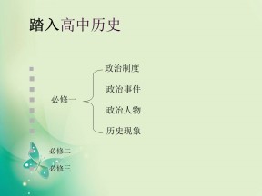 2018-2019学年人教版必修1 第1课 夏、商、西周的政治制度 课件（45张）