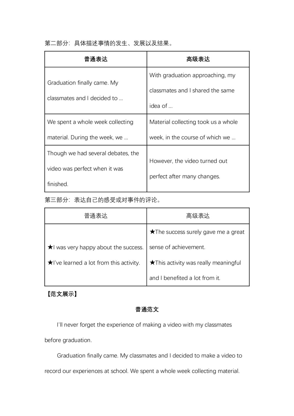 2018-2019学年北师大版英语高二选修6 学案Unit 16写作指导第2页