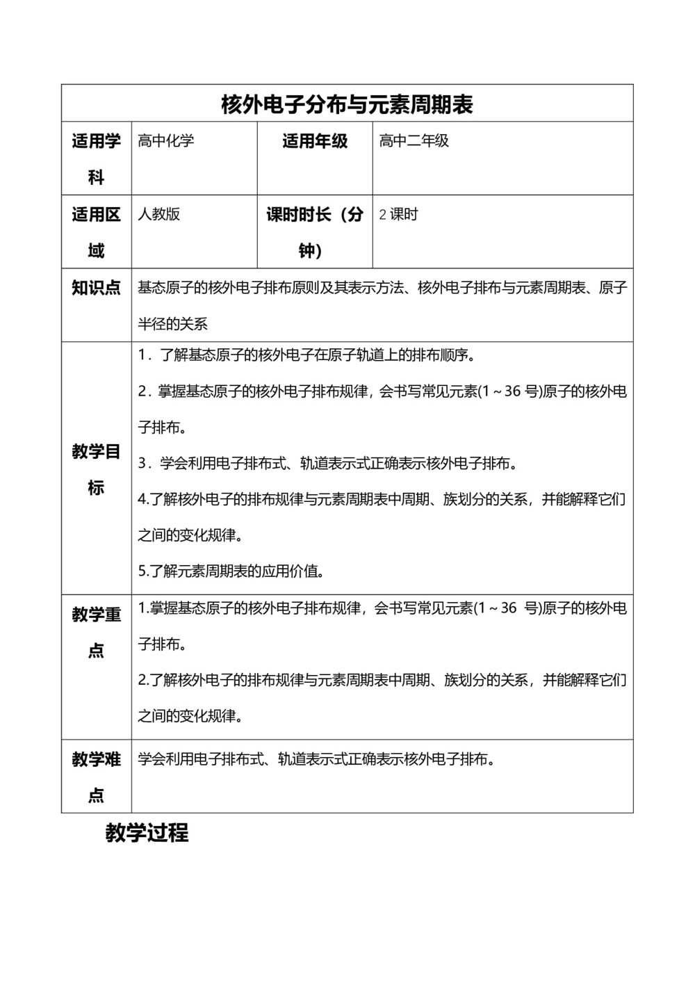 2018-2019学年人教版选修3 第一章原子结构与性质--核外电子分布与元素周期表 教案第1页