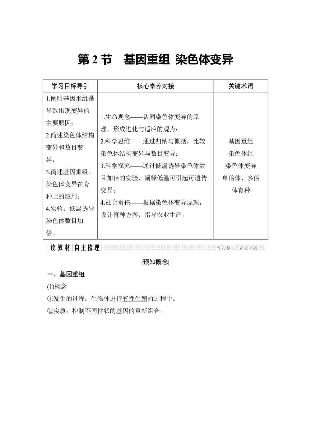 2018-2019学年人教版必修2 第5章 第2节 基因重组 染色体变异 学案第1页