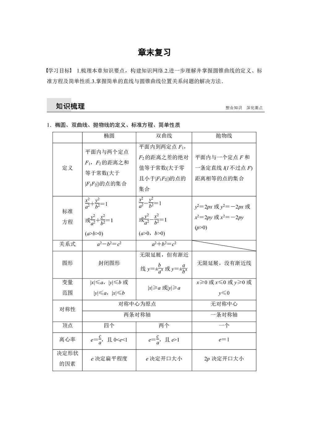 2018-2019学年北师大版选修1-1    第二章   圆锥曲线与方程 章末复习   学案第1页