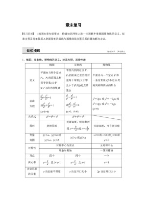 2018-2019学年北师大版选修1-1    第二章   圆锥曲线与方程 章末复习   学案