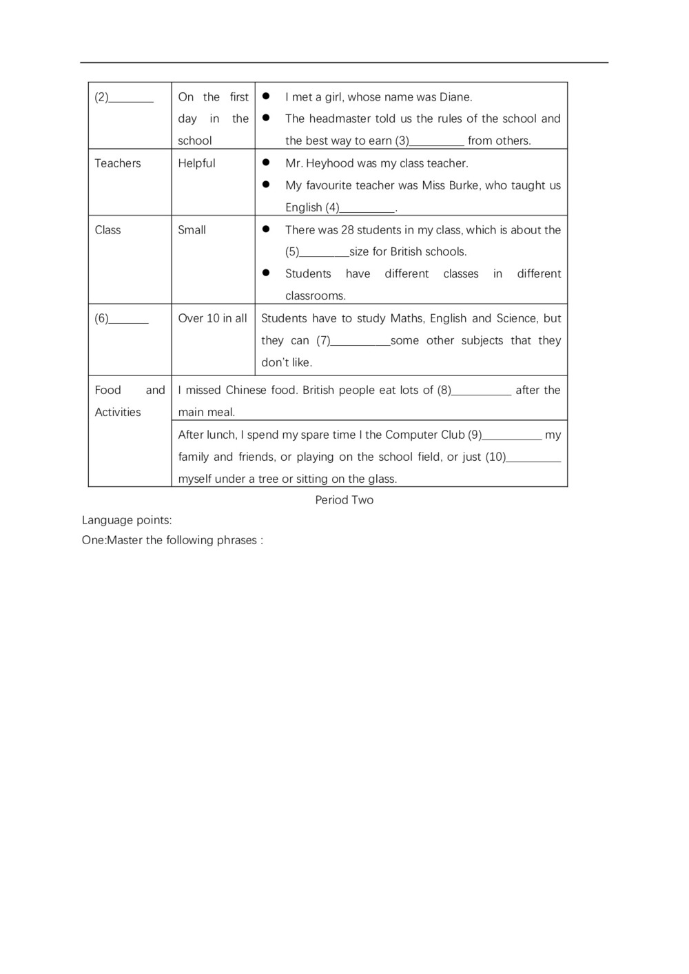 2018-2019学年译林版高中英语牛津版必修一学案(江苏省专用)《Unit 1 School life》(Reading)第2页