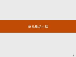 【夯实双基】2018-2019学年人教版高一英语必修3课件：1单元重点小结