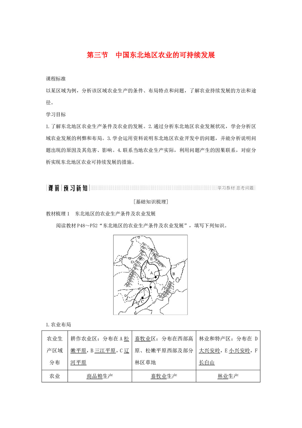 2018-2019学年高二地理同步学案：必修3  第二章 第三节 中国东北地区农业的可持续发展 学案（中图版）第1页