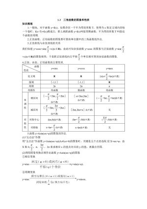 2018-2019学年苏教版必修4 1.3三角函数的图象和性质 学案(1)