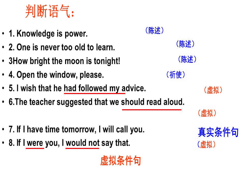 2018-2019学年度人教版选修六Unit1 Art-grammar课件（36张PPT）第3页