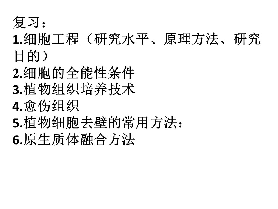 2018-2019学年 人教版选修3 植物细胞工程的实际应用 课件（27张）第1页