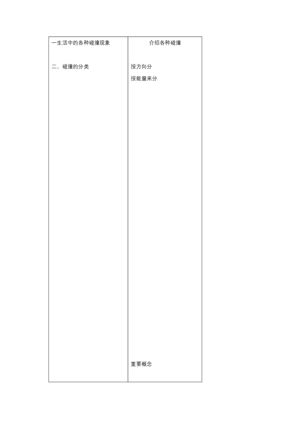 2017-2018学年沪科版选修3-5   动量守恒定律的案例分析   第1课时  教案第2页