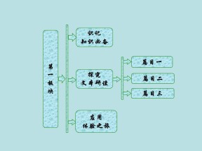 2017-2018学年苏教版选修《唐诗宋词选读》寄李儋元锡　左迁至蓝关示侄孙湘登柳州城楼寄漳、汀、封、连四州 课件（30张）