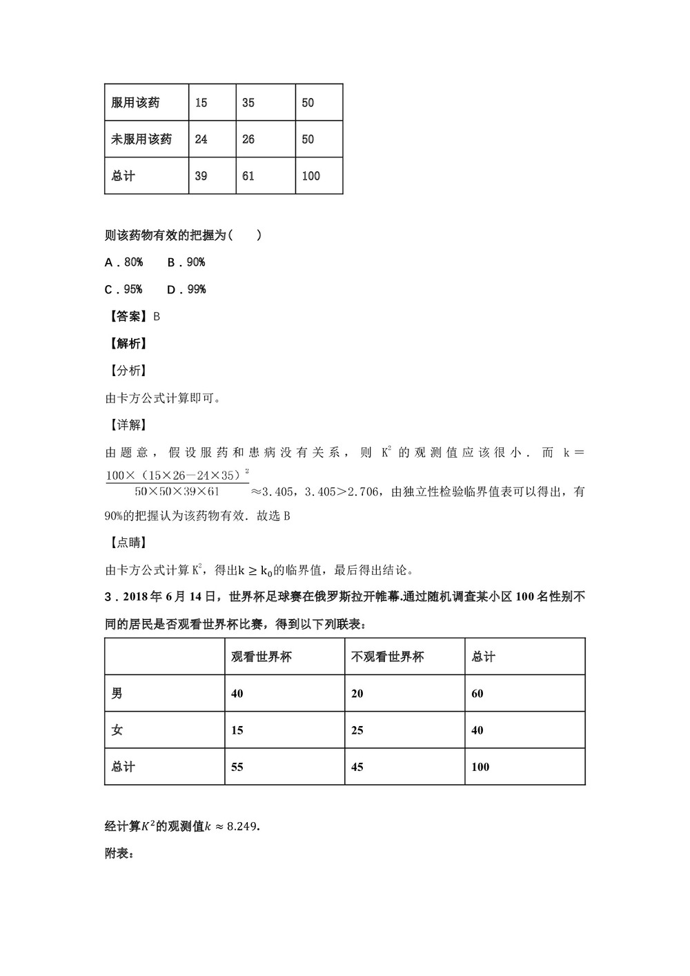 2018-2019学年苏教版    选修1-2  1.1  独立性检验   作业第2页