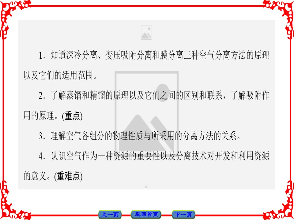 2016-2017学年选修2鲁科版主题1 课题1空气的分离课件（43张）第2页