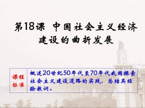 2016-2017学年岳麓版必修二 第18课 中国社会主义经济建设的曲折发展 课件（31张ppt）