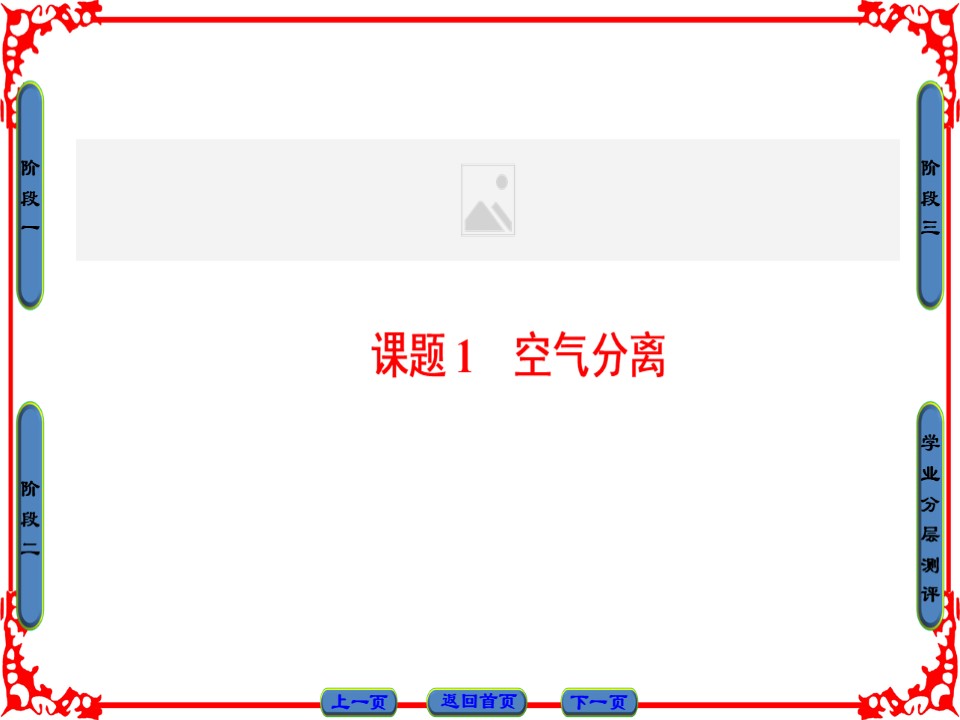 2016-2017学年选修2鲁科版主题1 课题1空气的分离课件（43张）第1页