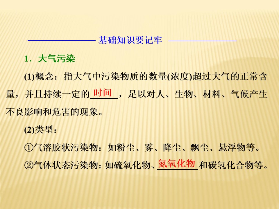 2018-2019学年 湘教版选修六 ：第四章+环境污染与防治+第二节+大气污染及其防治+课件（31张）第3页