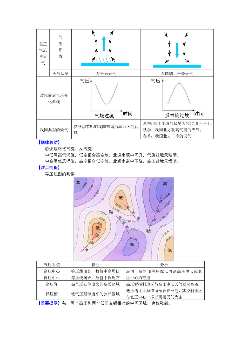 2018--2019学年湘教版必修1第二章第三节大气环境+气旋、反气旋与天气  学案+Word版含答案第2页