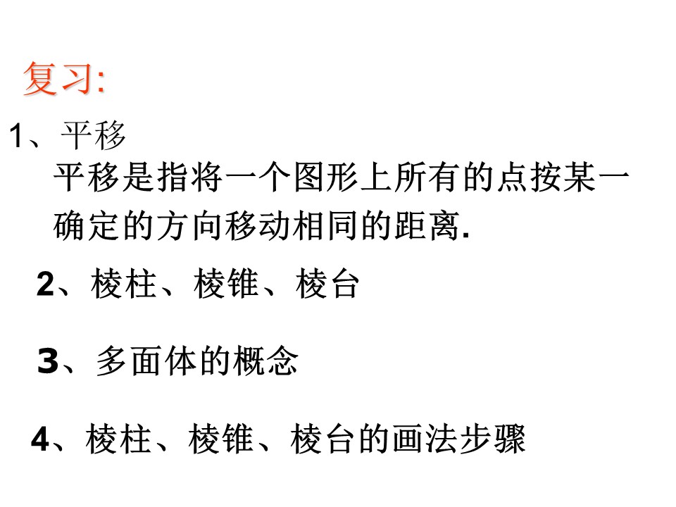 2015-2016学年苏教版必修二1.2《点、线、面之间的位置关系》课件十五（苏教版必修2）第2页