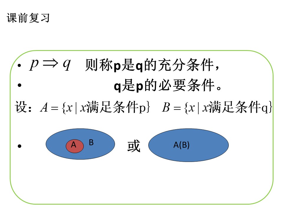 2018-2019学年北师大版选修2-1 1.2.3充要条件 课件 （18张）第2页