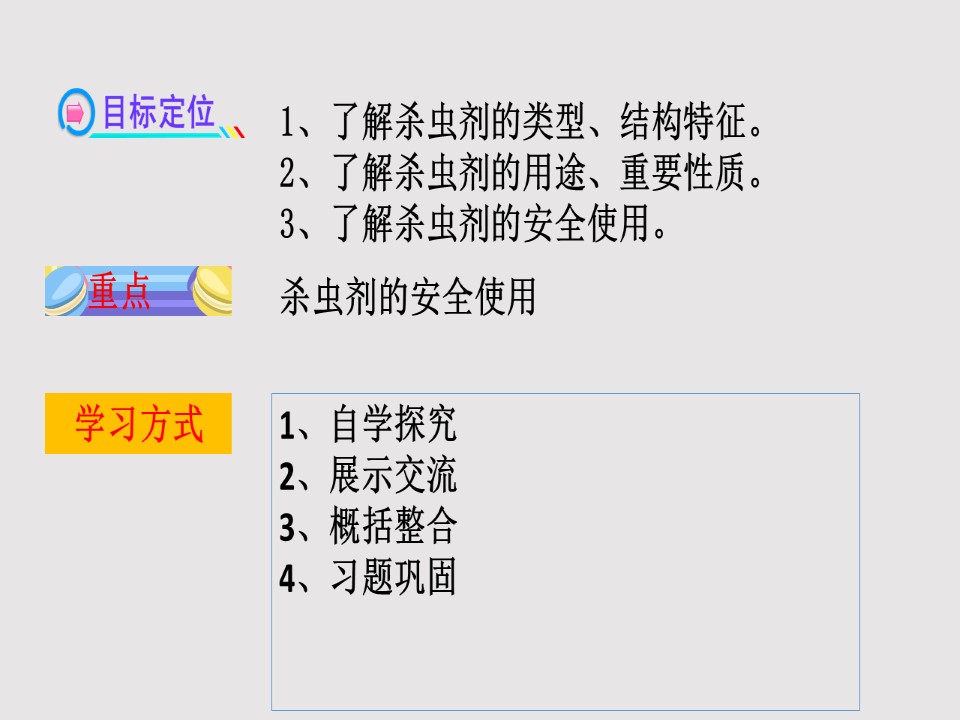 2018-2019学年鲁科版选修1 主题5课题2 怎样科学使用卫生清洁用品（第3课时） 课件（41张）第2页
