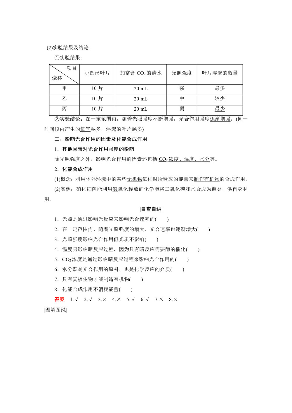 2018-2019学年人教版必修一 5.4.3 影响光合作用的因素和化能合成作用 学案第2页