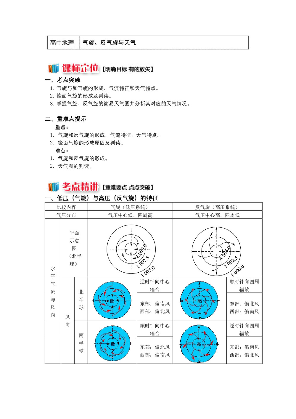 2018--2019学年湘教版必修1第二章第三节大气环境+气旋、反气旋与天气  学案+Word版含答案第1页