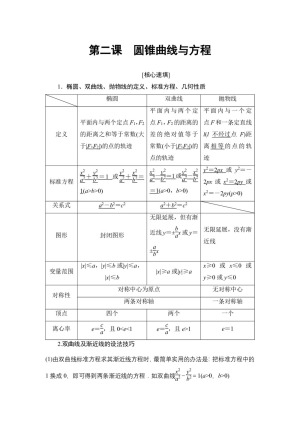 2018-2019学年人教A版选修1-1 椭圆、双曲线、抛物线综合运用 教案