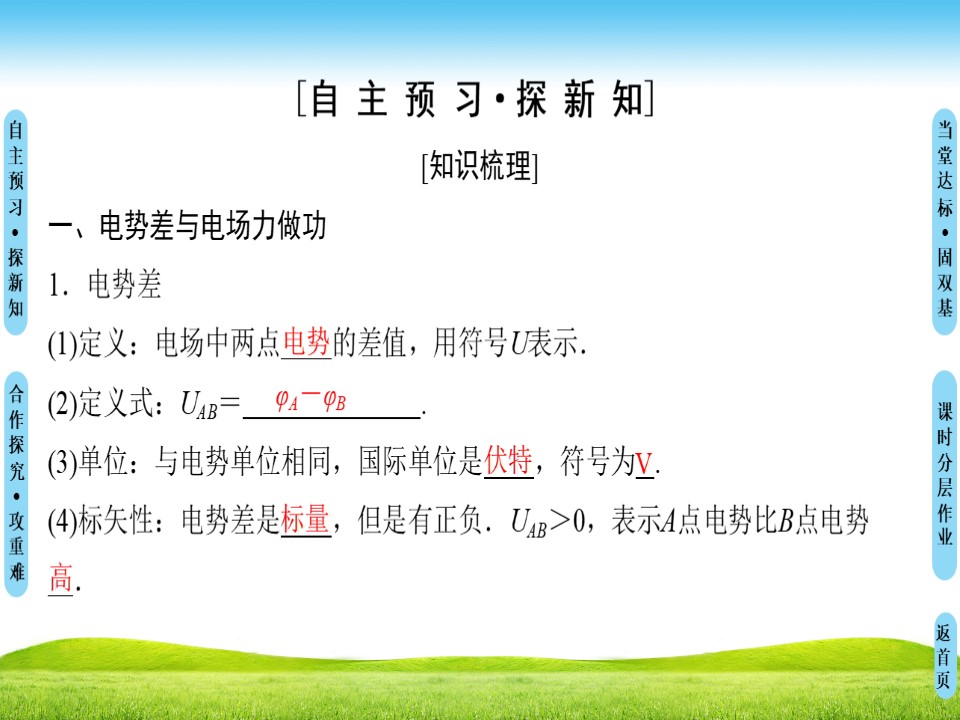 2018-2019学年鲁科版选修3-1 第2章 第3节　电势差 课件（45张）第3页