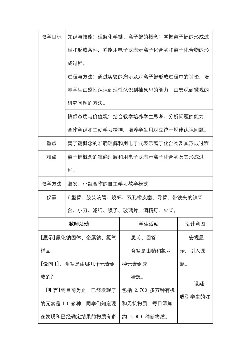 2018-2019学年人教版必修2第1章第3节化学键第1课时教案(3)第2页