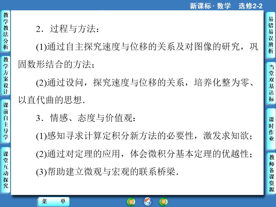 1.6微积分基本定理 课件（人教A版选修2-2）第2页