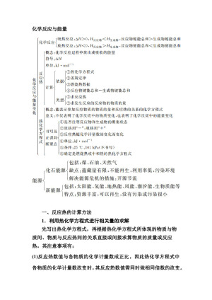 2018-2019学年人教版化学选修四 第一章化学反应与能量章末复习学案