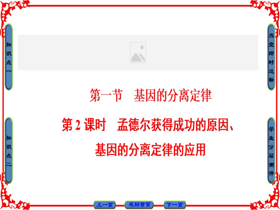 2016-2017学年苏教版必修二 孟德尔获得成功的原因、基因的分离定律的应用 课件（38张）第1页