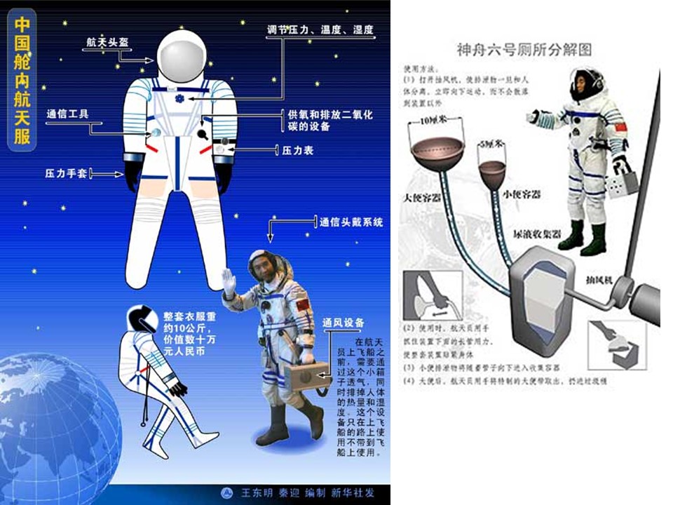 2018-2019学年浙科版必修三 第2章第1节内环境与稳态 课件 (46张)第3页