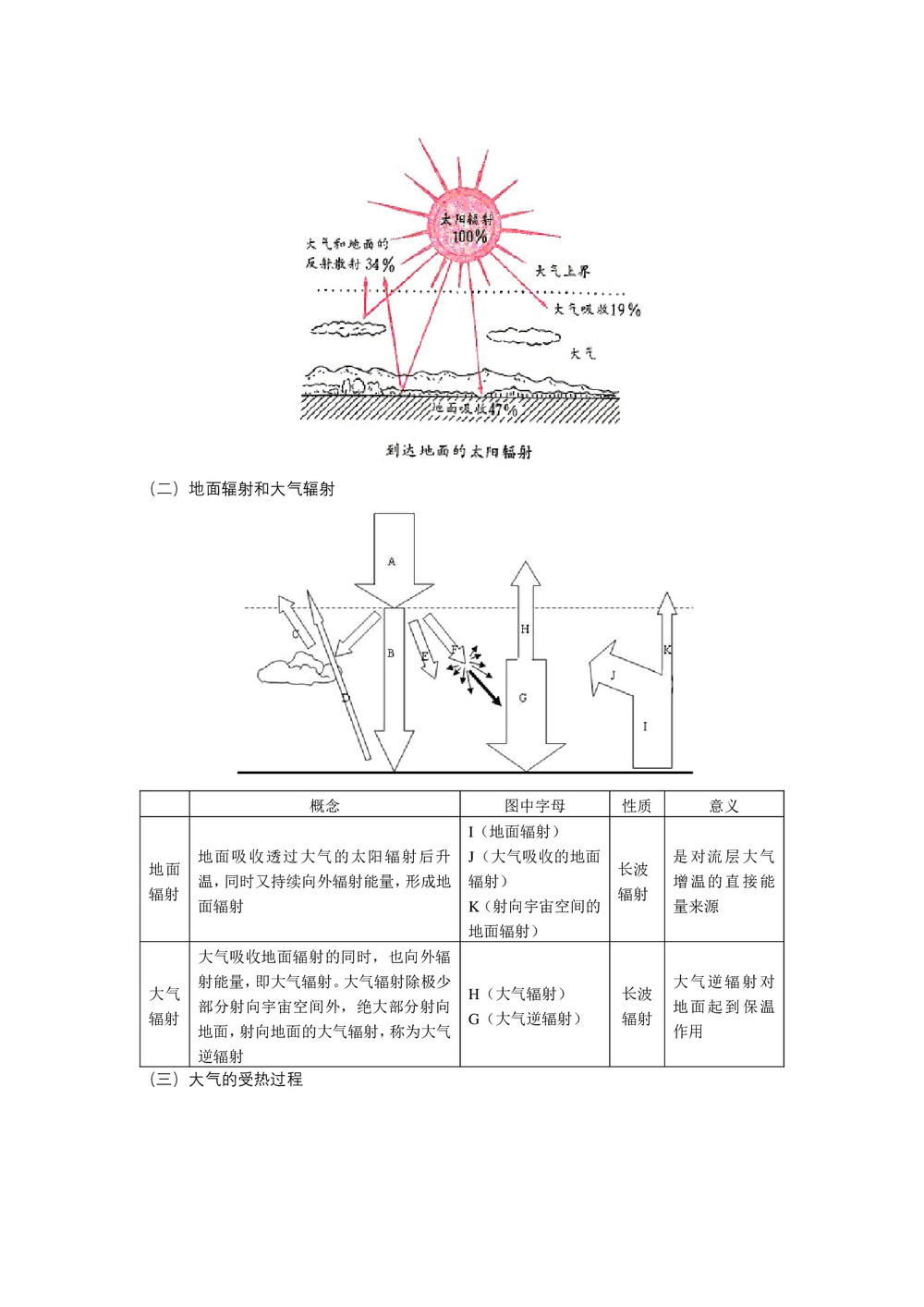 2018--2019学年湘教版必修1第二章第三节大气环境+大气的受热过程  学案+Word版含答案第3页