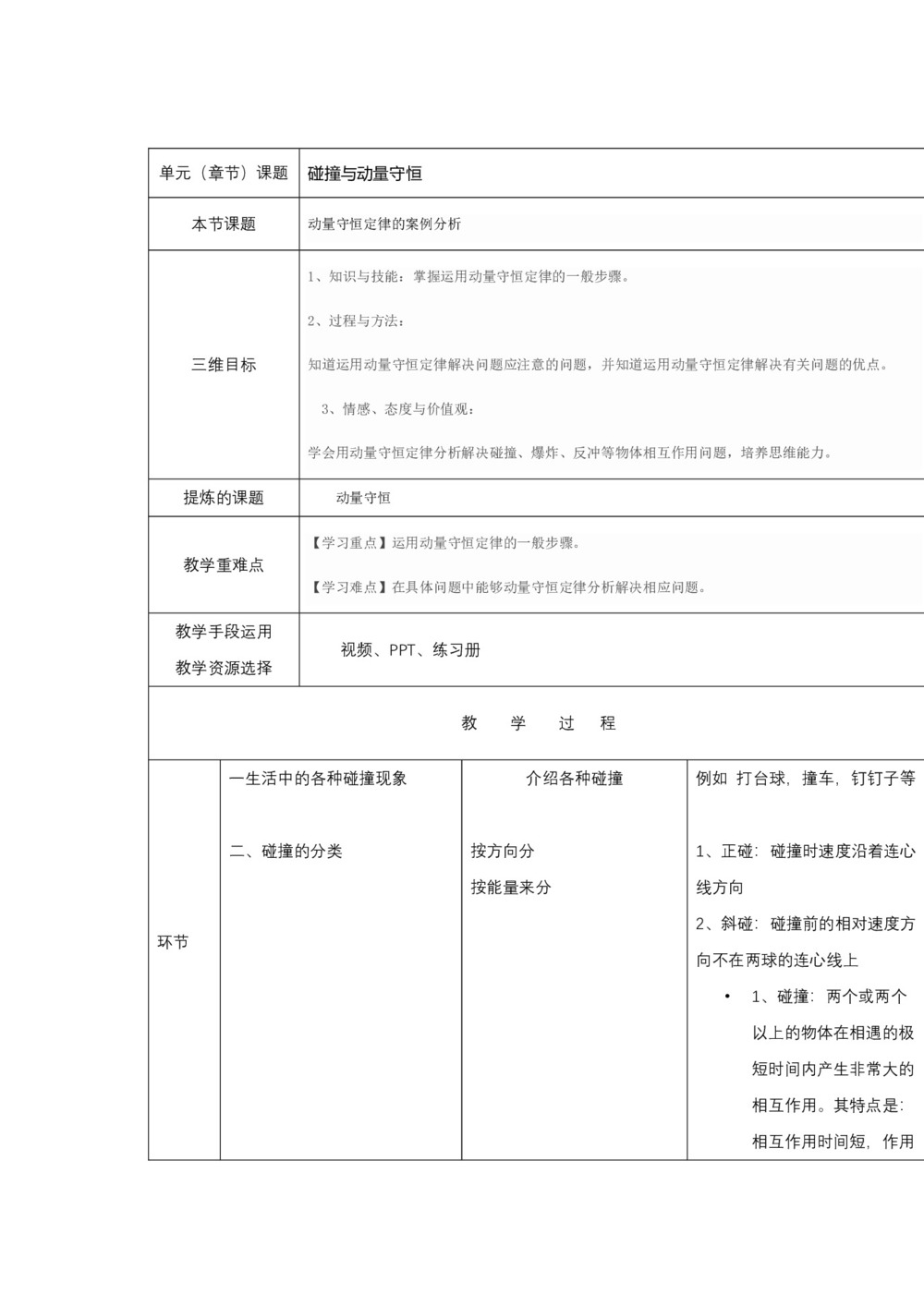 2017-2018学年沪科版选修3-5   动量守恒定律的案例分析   第1课时  教案第1页
