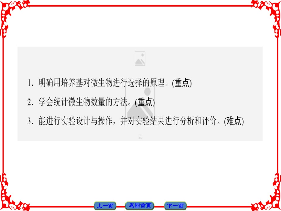 2018-2019学年人教版选修1 专题2 课题2 土壤中分解尿素的细菌的分离与计数 课件（45张）第2页
