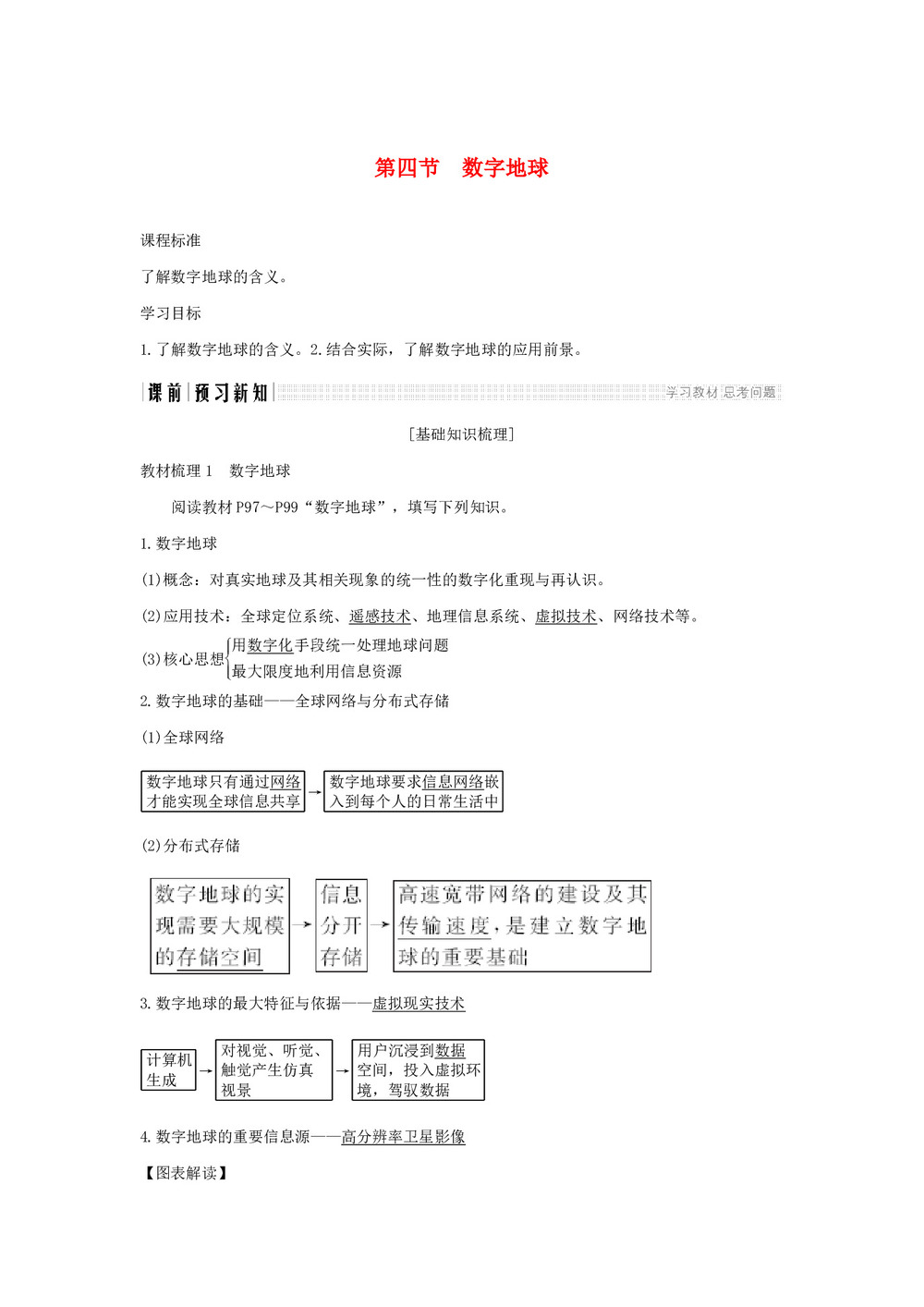 2018-2019学年高二地理同步学案：必修3  第三章 第四节数字地球 学案（中图版）第1页
