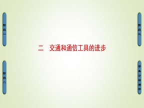 2016-2017学年人民版必修2：4-2 交通和通信工具的进步 课件（37张）