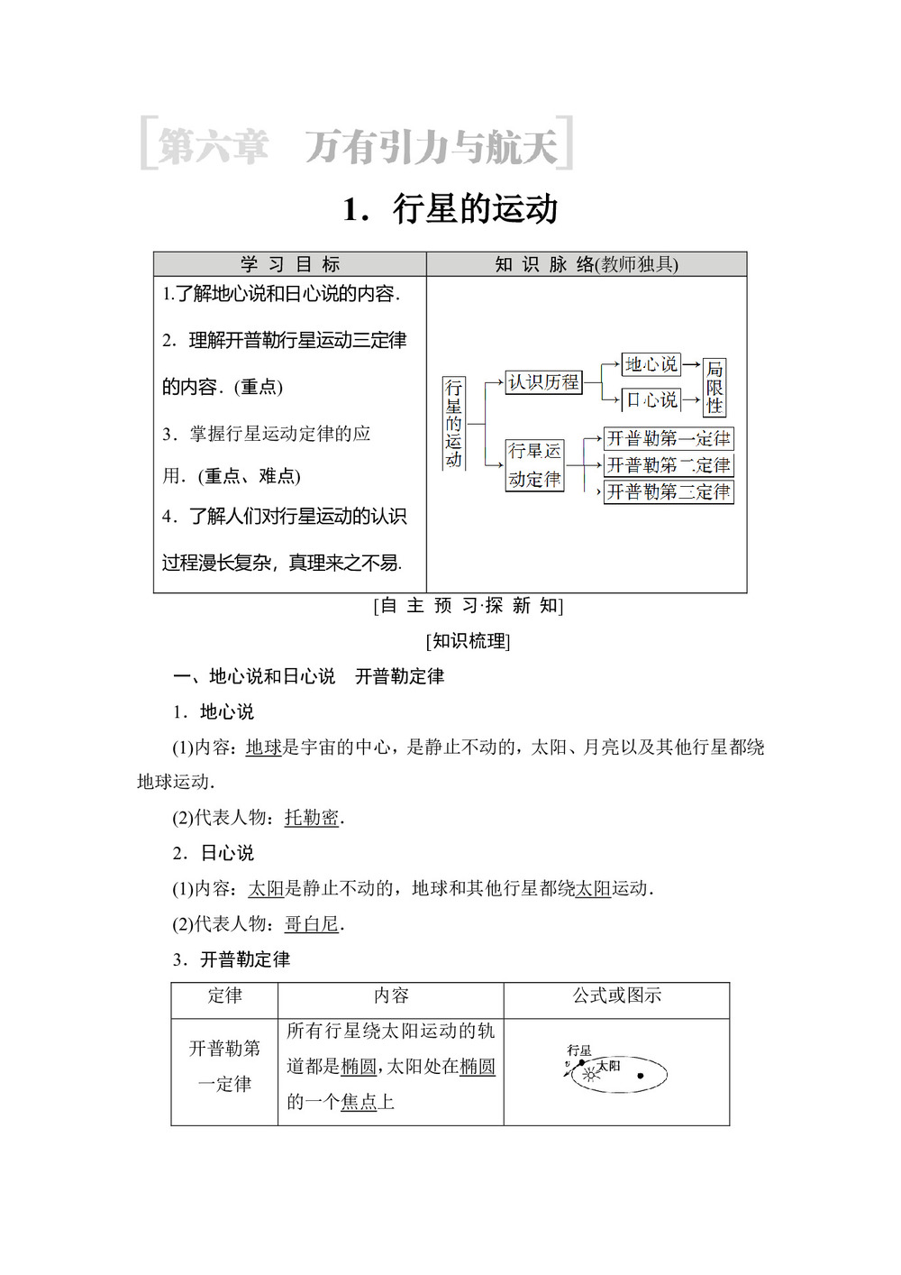 2018-2019学年人教版必修2 第6章 1 行星的运动 学案第1页