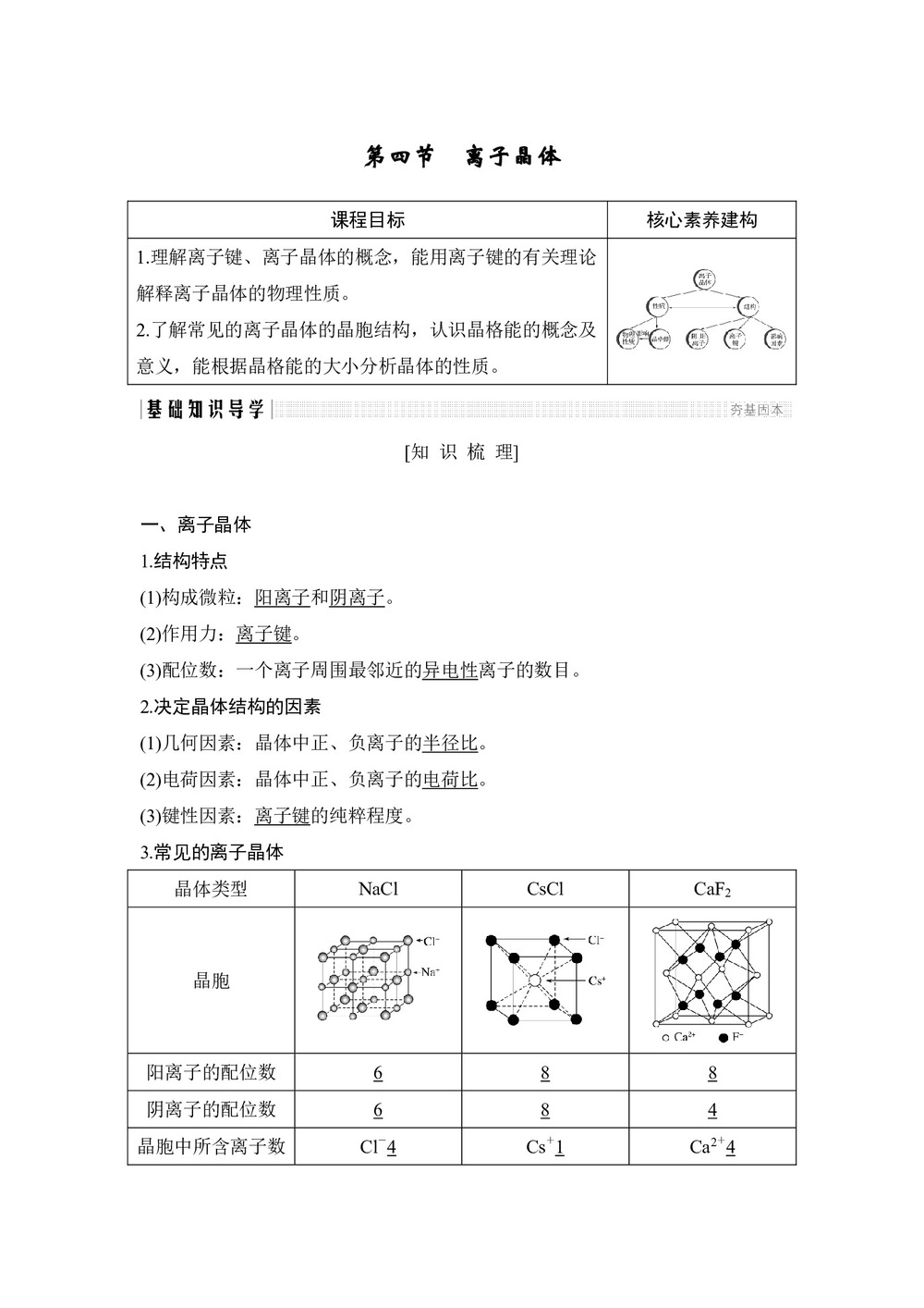 2018-2019学年人教版选修3 第三章 第四节 离子晶体 学案第1页