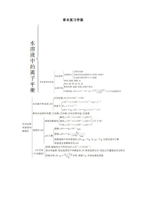 2018-2019学年人教版化学选修四 第三章水溶液中的离子平衡章末复习学案