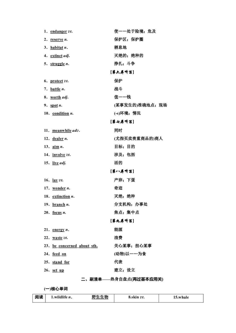 2019-2020学年外研版高中英语创新教案：必修五  Module 6  Animals in Danger第2页