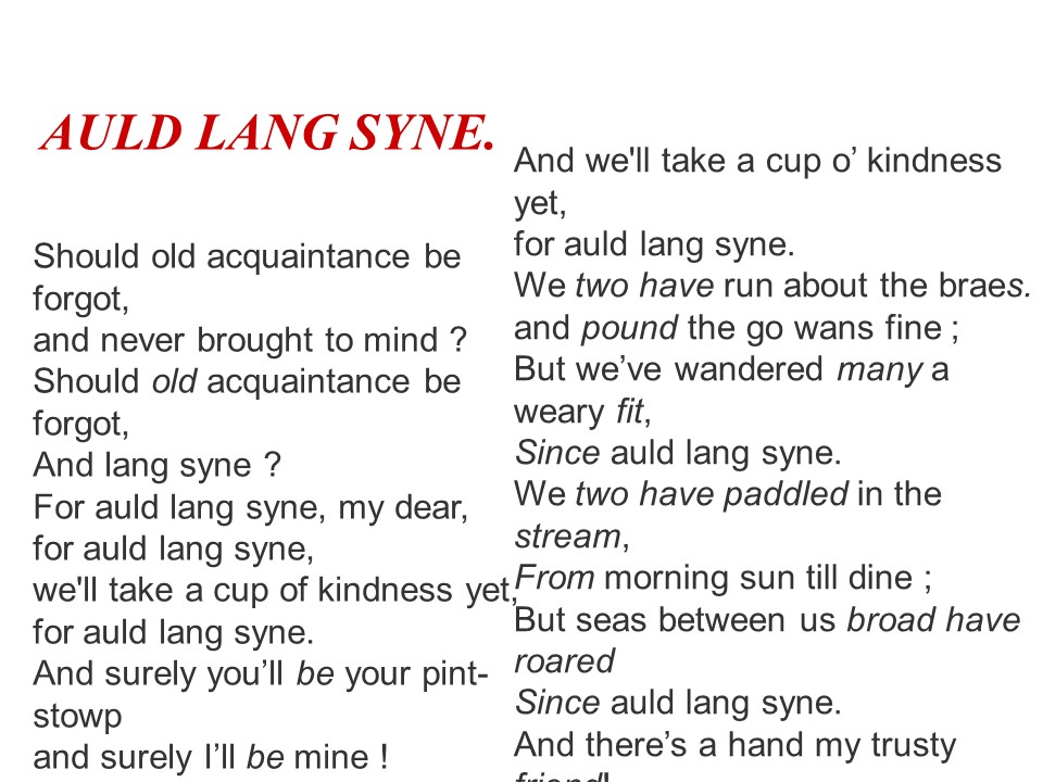 2018--2019学年人教版必修一unit 1 friendship reading课件（45张）第3页